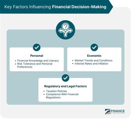  Leveraging Uncertainty: The Power of Strategic Decision Making A Journey Through Colombian Financial Prowess and Existential Dilemmas