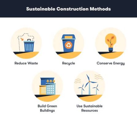  Zero Waste Construction: A Guide to Sustainable Building Practices!